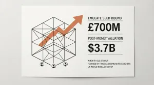 Emulate seed round