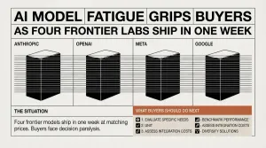 AI model fatigue