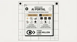 America.gov AI portal