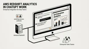 Amazon Redshift analytics in ChatGPT Work