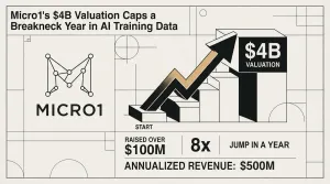 AI training data