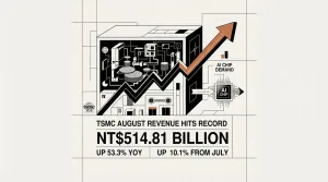TSMC August revenue