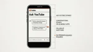 Ask YouTube