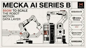 Mecka AI Series B