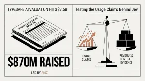 TypeSafe AI valuation