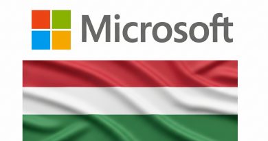 microsoft logo and ungarian flag